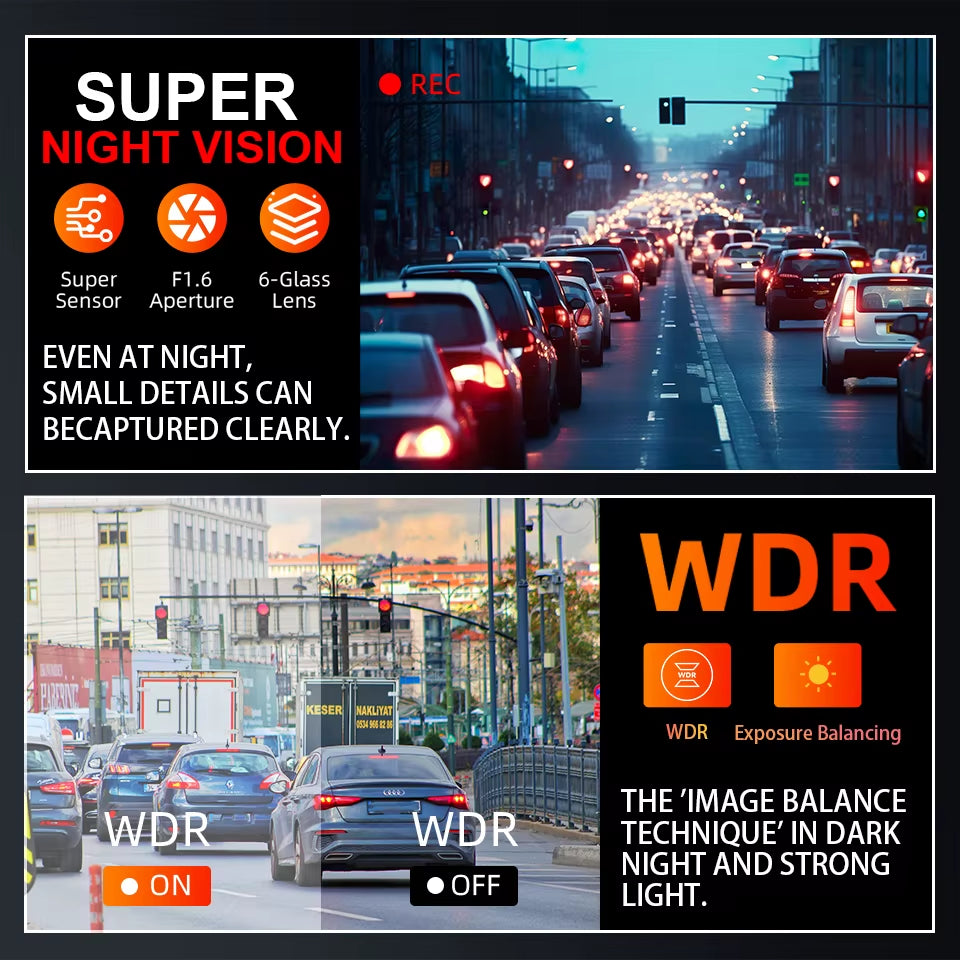 Dash Cam UHD 4K for Car Camera Night Vision with GPS Wifi 24H Parking Loop Record 4K Front and 1080P Rear Dual Lens