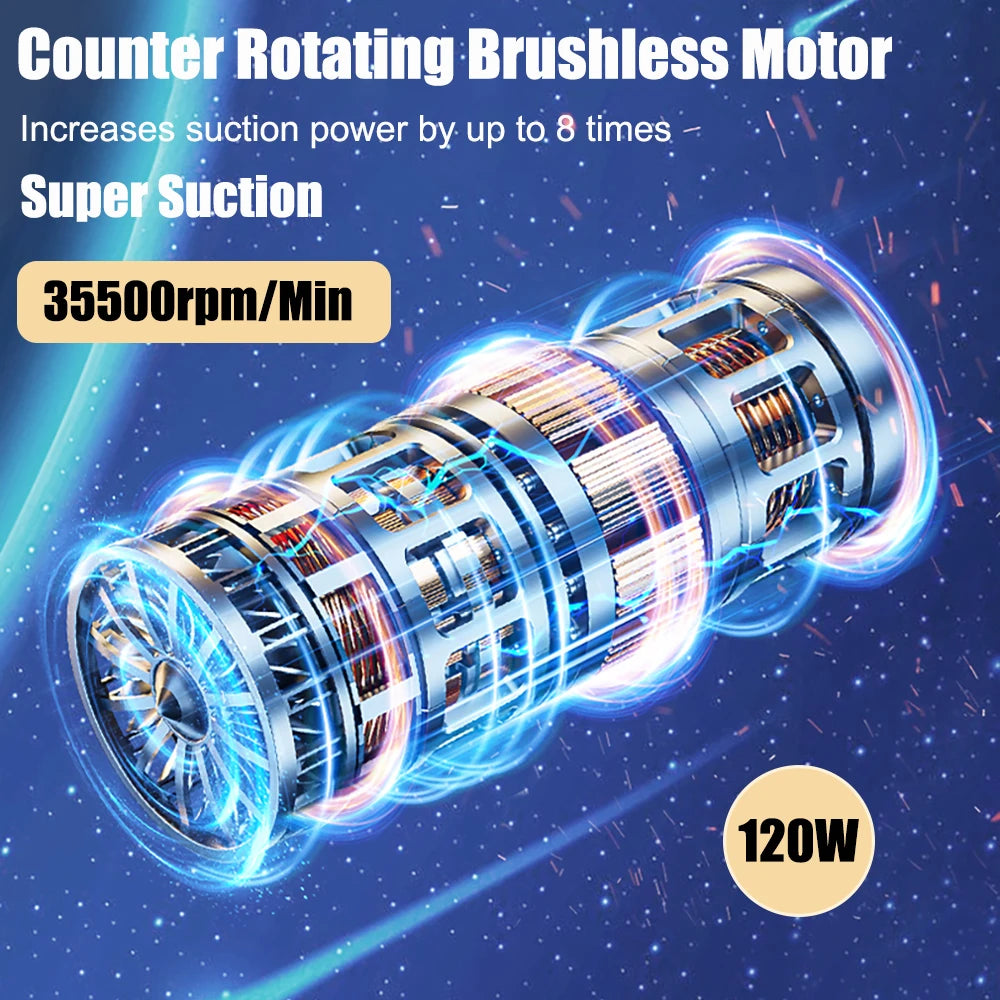 Car Vacuum Cleaner 95000PA High Power Wireless Handheld Vacuum Cleaner Cordless Powerful Hand Vacuum Cleaner Blower for Car Home