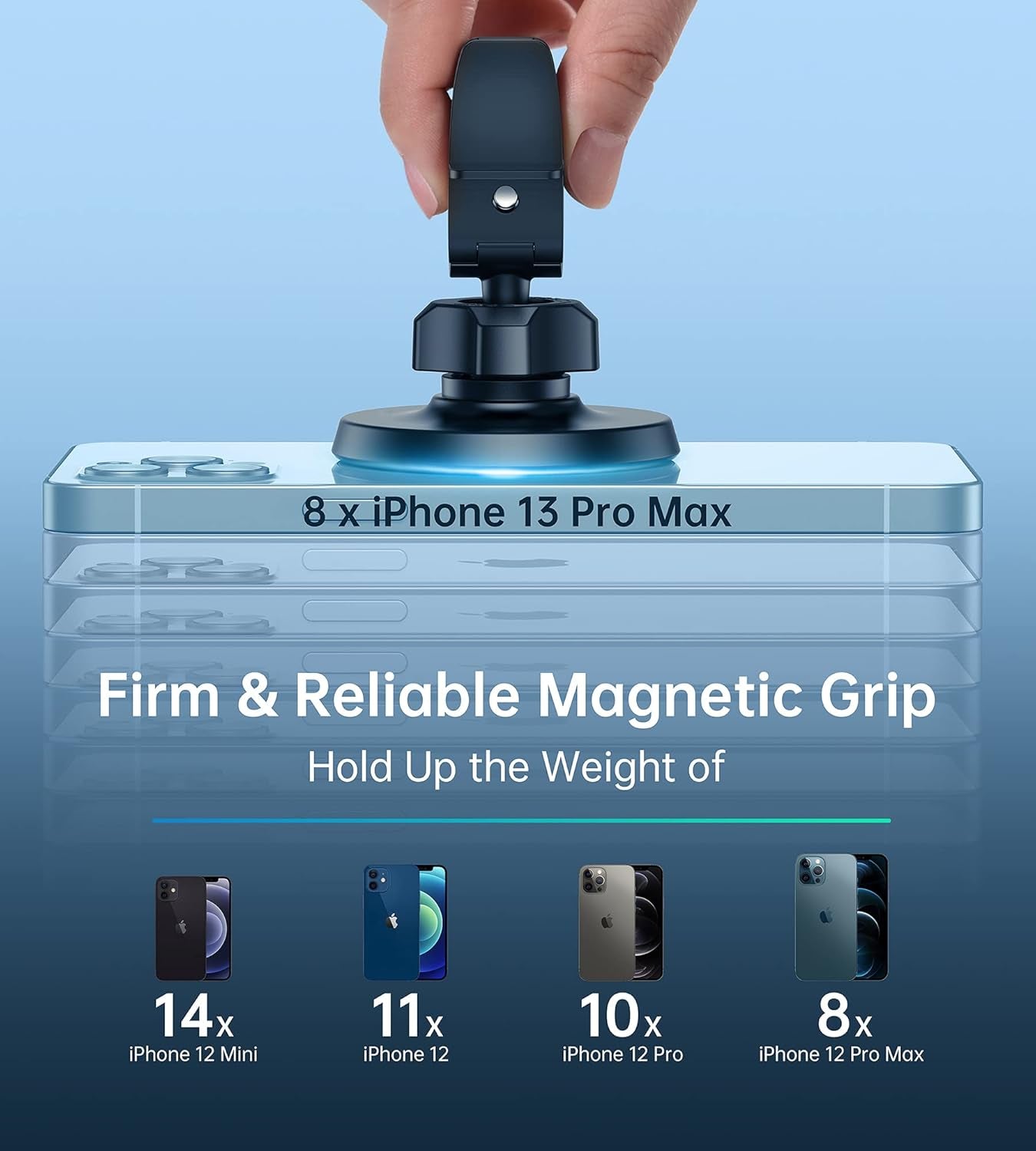 Magnetic Car Mount Holder, Portable Electronic Device Mount for Iphone 15, 14, 13, 12 Pro Max Mini Plus, All Phones & Cases