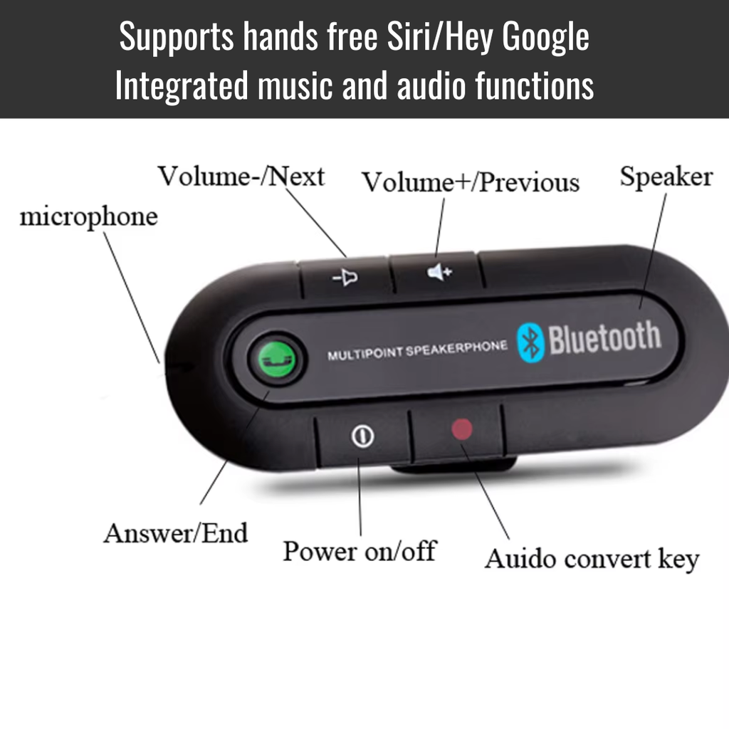 Wireless Handsfree Car Bluetooth Sun Visor Speaker
